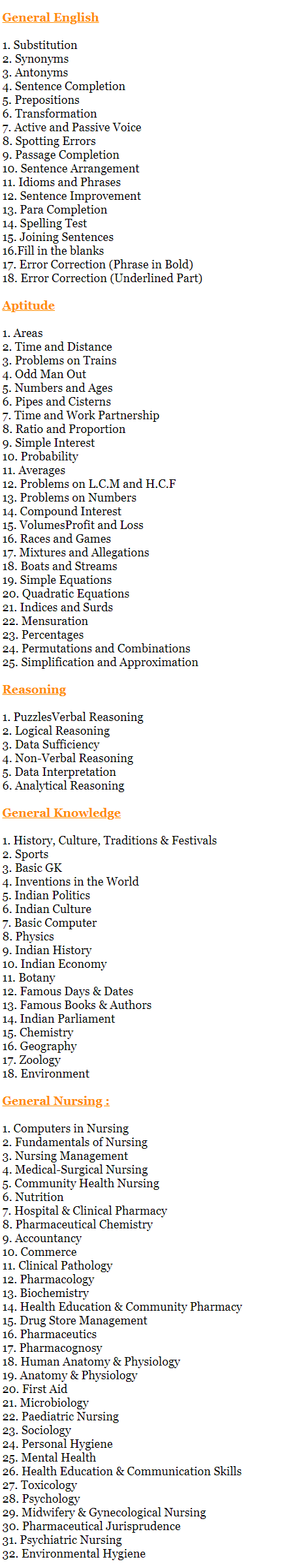 Staff nurse syllabus topics