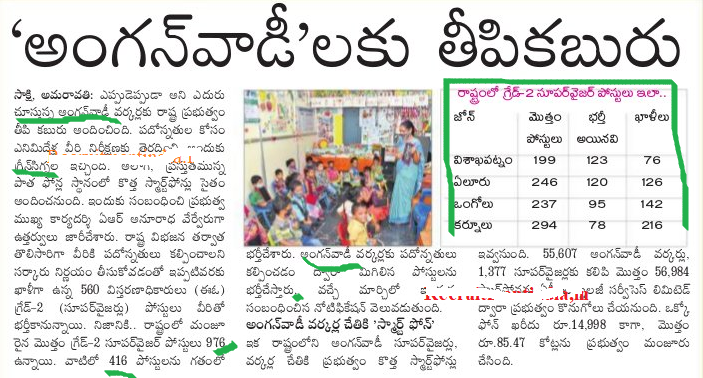 ap-anganwadi supervisor