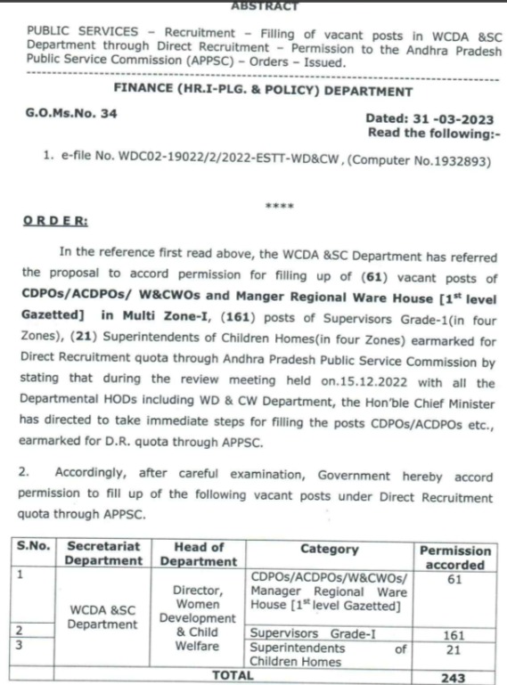 WCDA appsc anganwadi supervisor