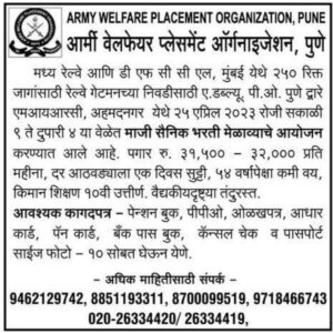 Army Welfare Org Bharti 2023