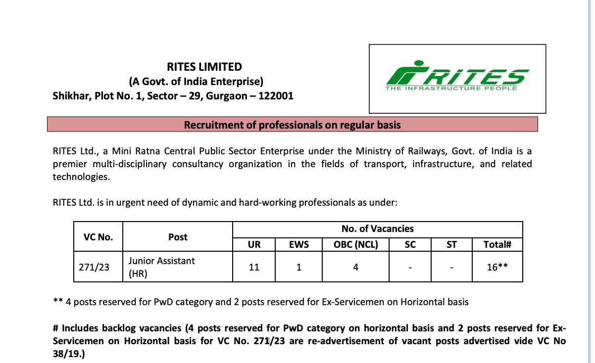 RITES-Junior-Assistant-Recruitment-2023