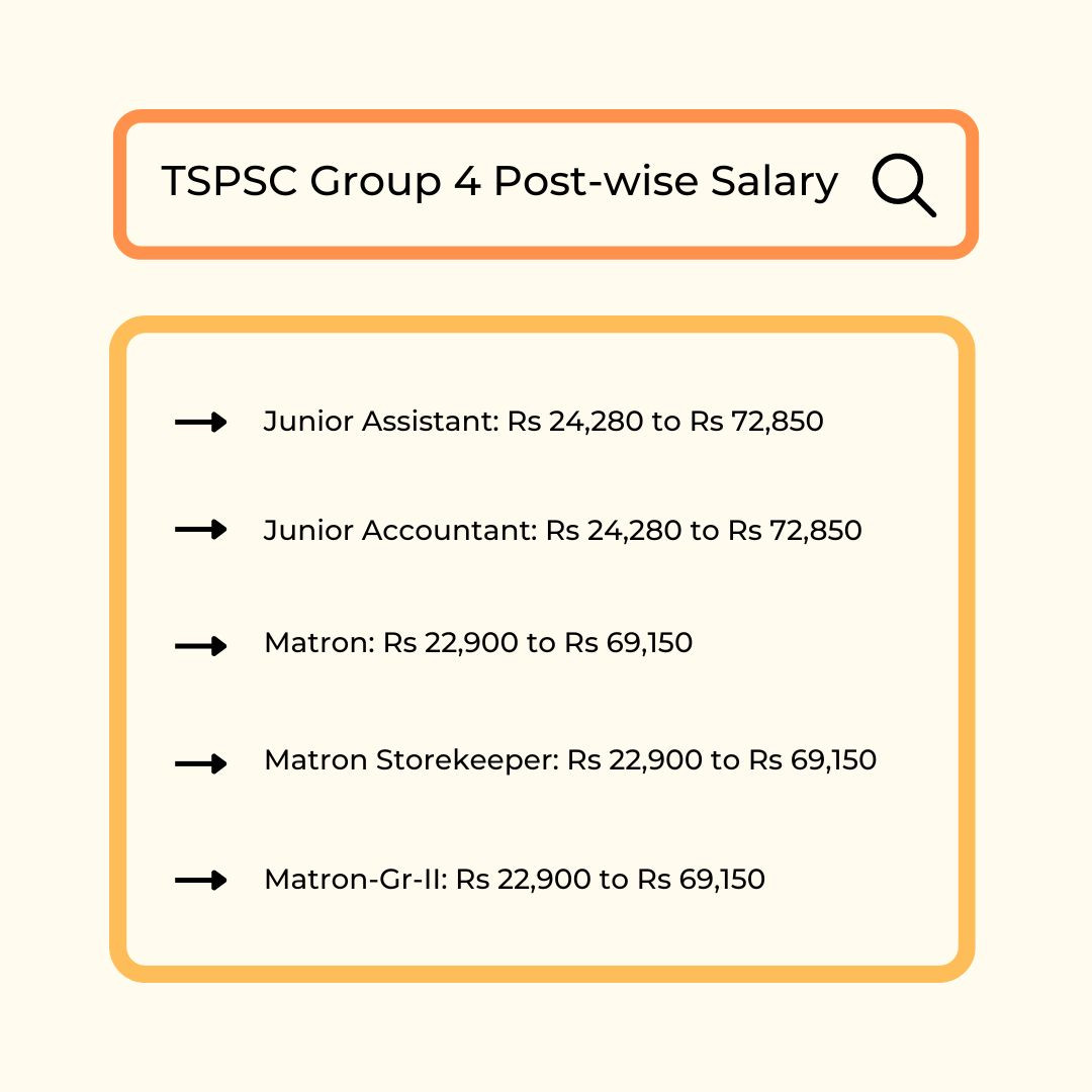 TSPSC Group 4 job salary