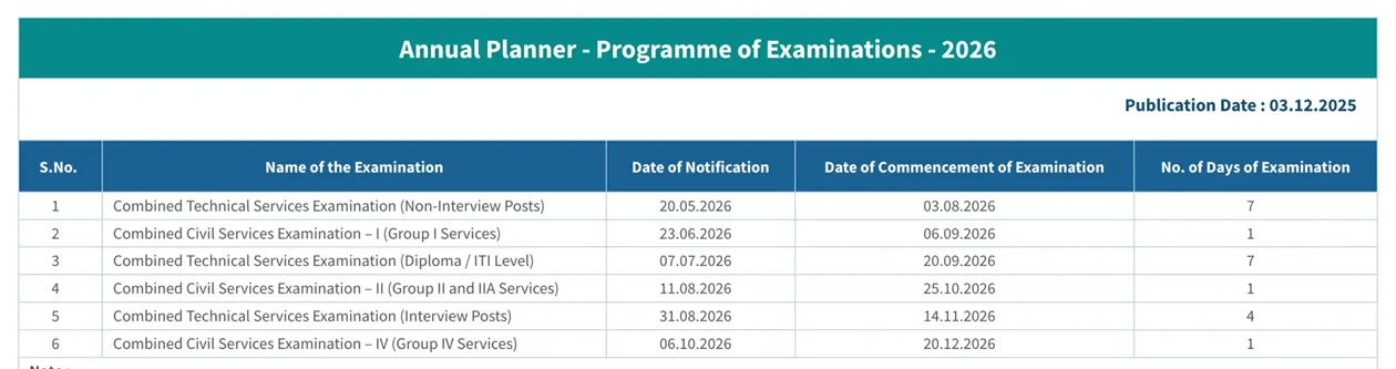 tnpsc-annual-planner-2026