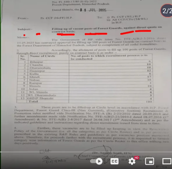 hp forest guard recruitment 2025