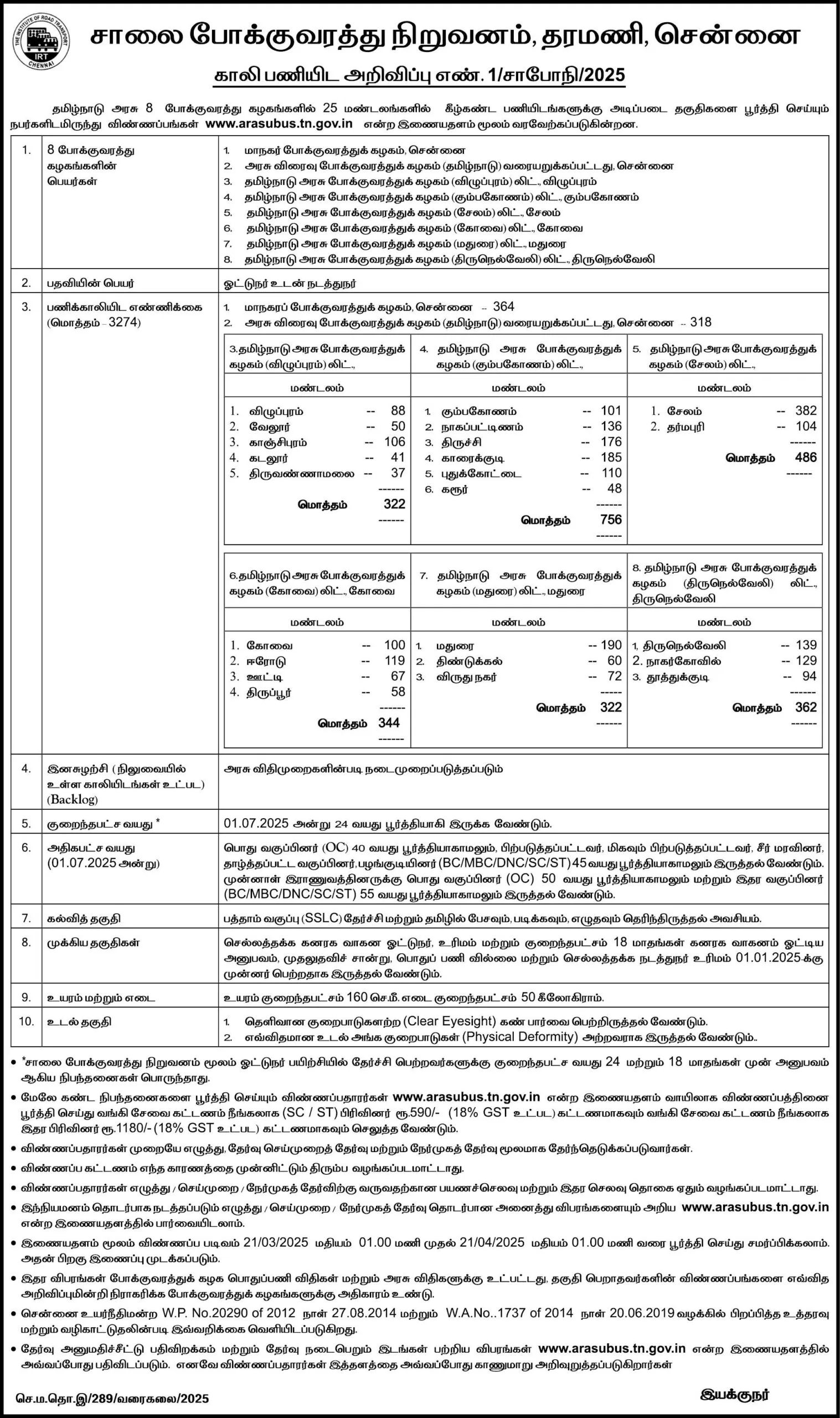 TNSTC_3274_Conductor_and_Driver