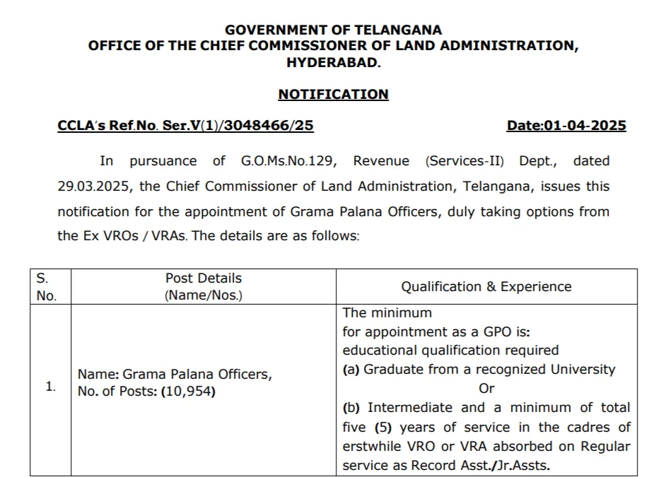 Telangana GPO Notification 2025