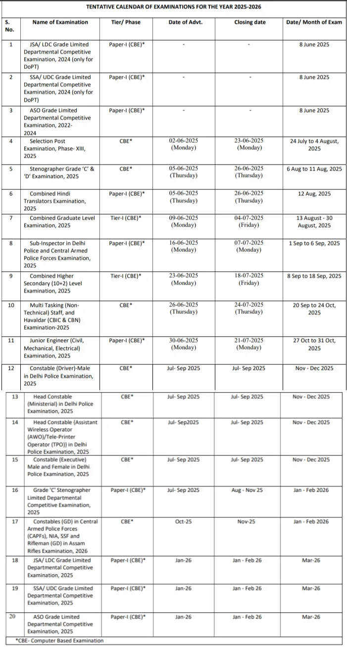 ssc calendar 2025-2026 revised