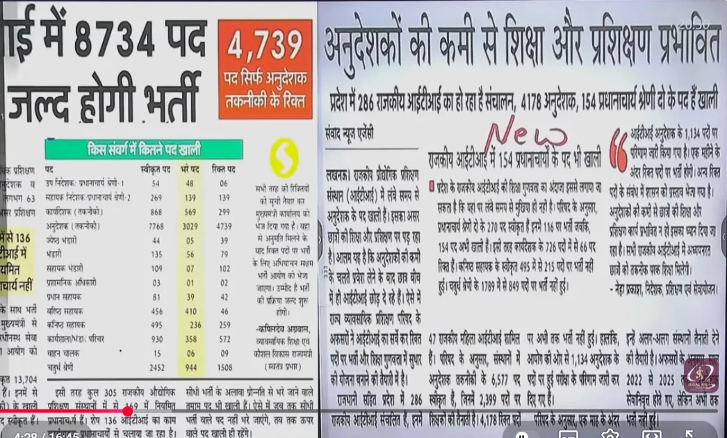 UP ITI Instructor New Vacancy 2026 - UPSSSC Anudeshak Bharti - UP ITI Instructor New Niyamawali _ -