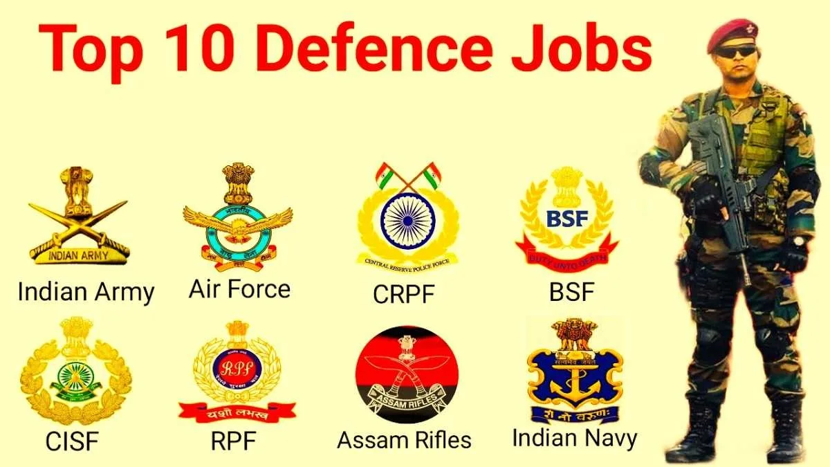 career in DEFENCE-JOBS in india