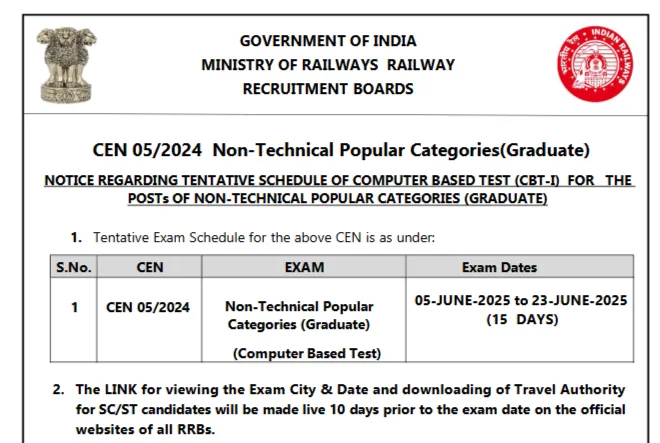 rrb ntpc graduate level admit card