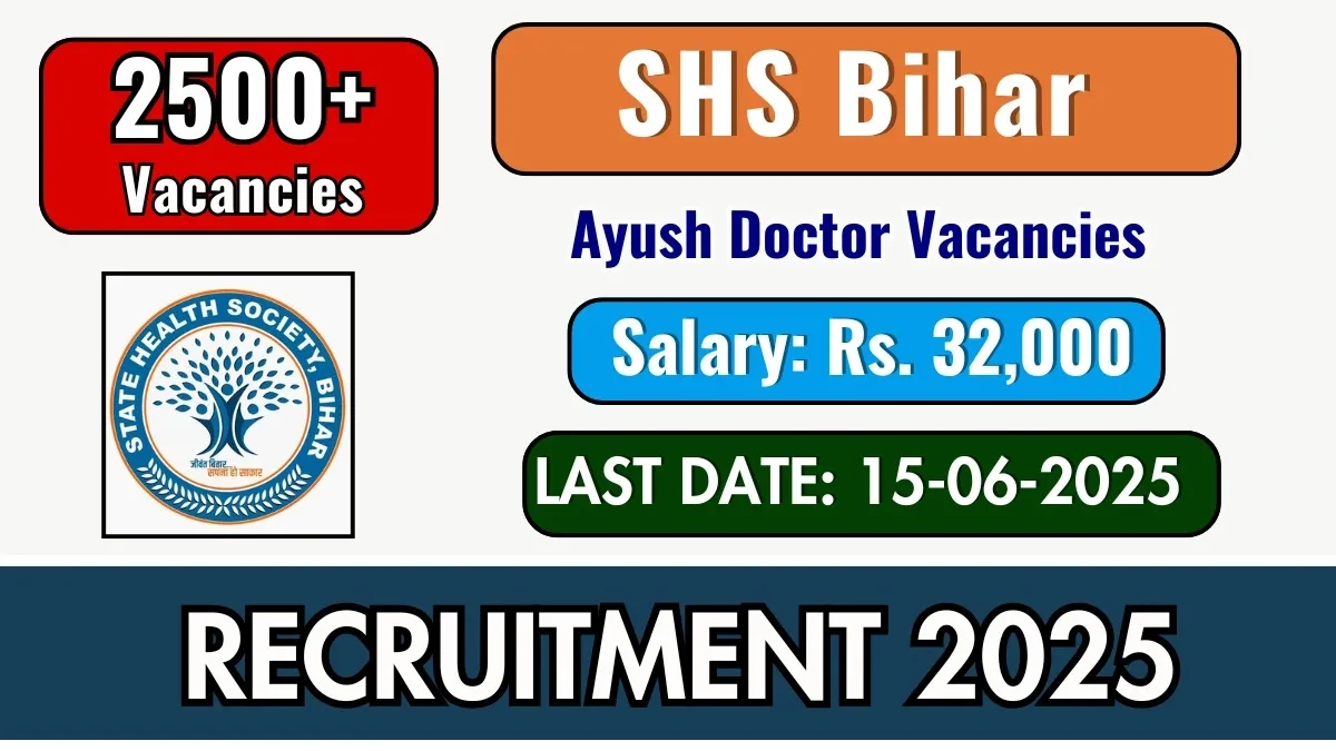 shs-bihar-ayush-doctor-recruitment-2025-apply-online-for-2619-posts-