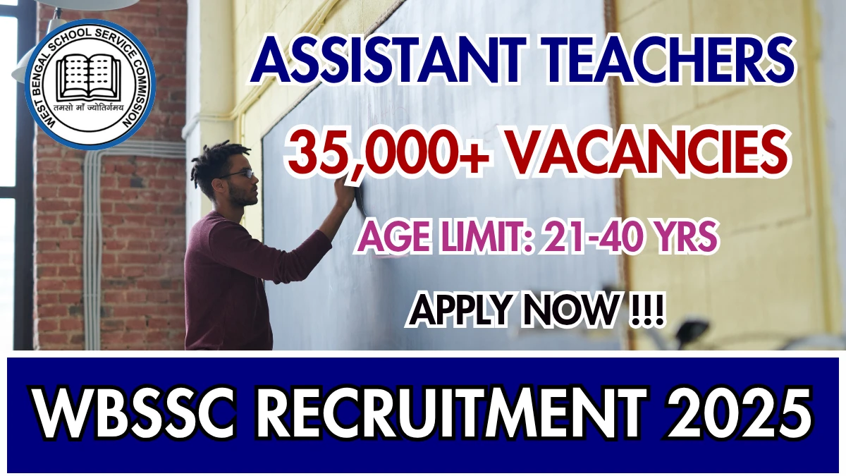 wbssc-assistant-teachers-recruitment-2025-apply-online-for-35-726-posts-