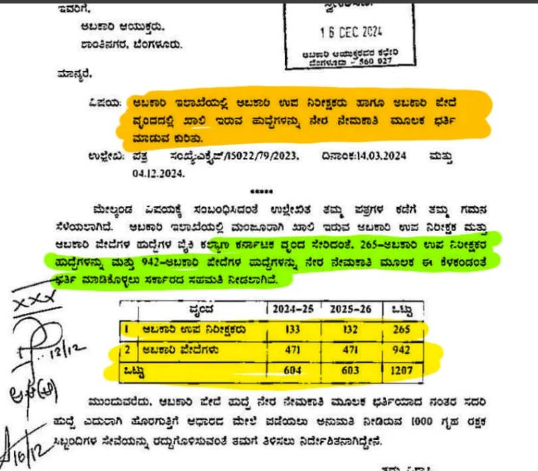 Karnataka Excise Department Recruitment 2025 1207 Notification