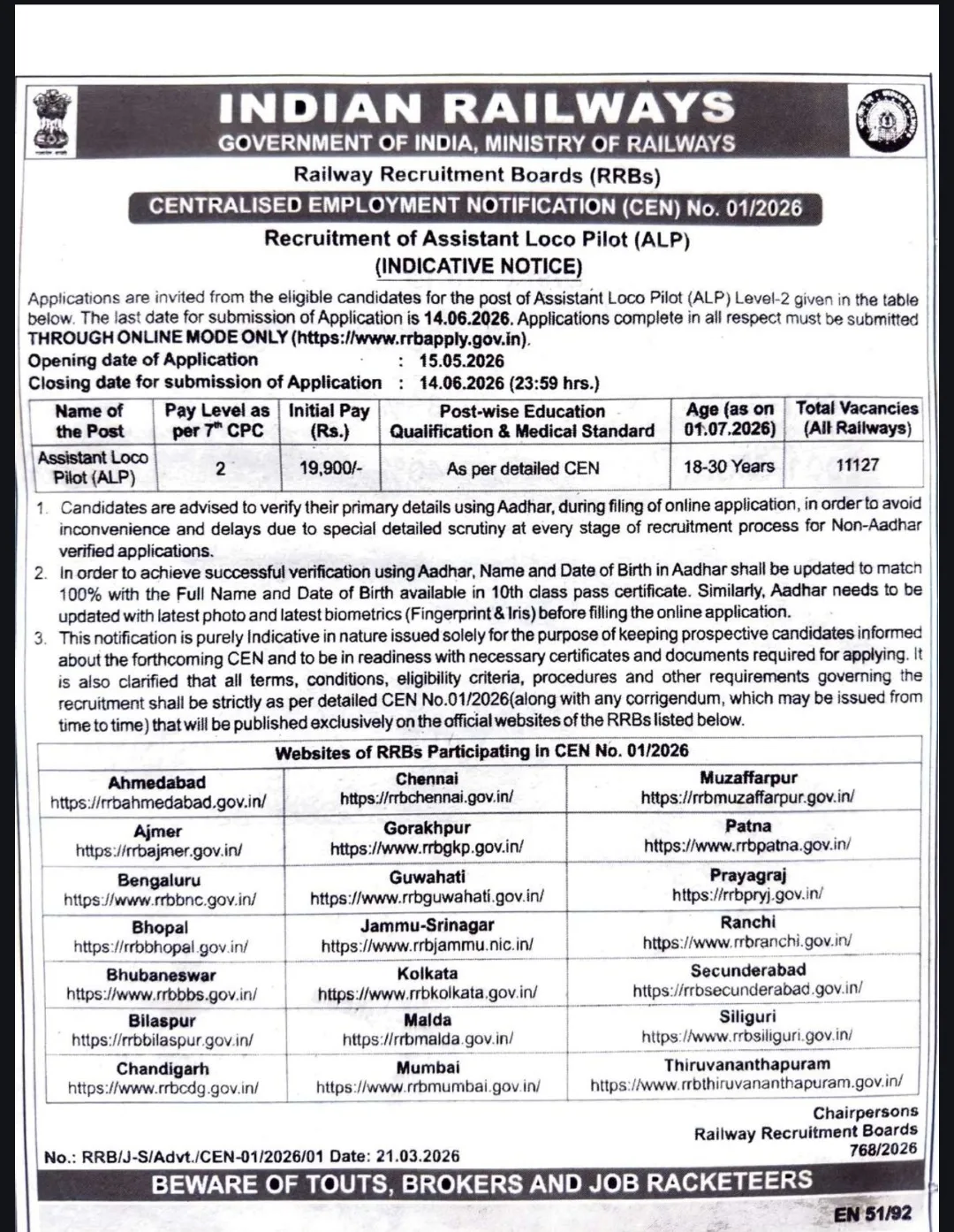 rrb alp cen 1 2026 notification 11127 vacancy