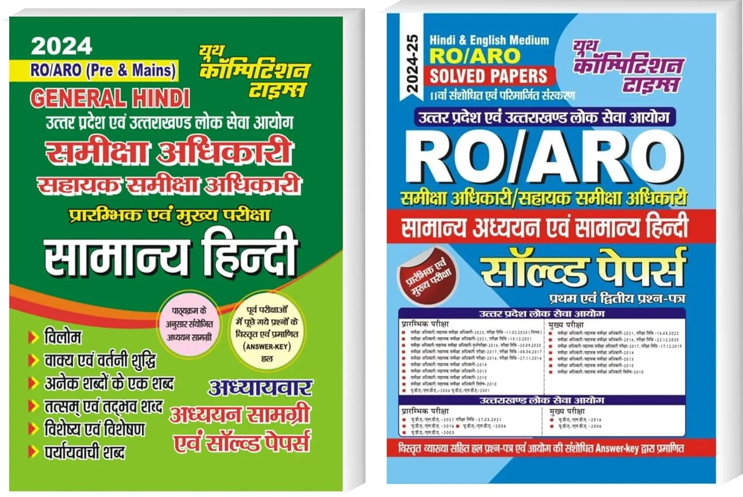 uppsc aro ro pre mains solved papers